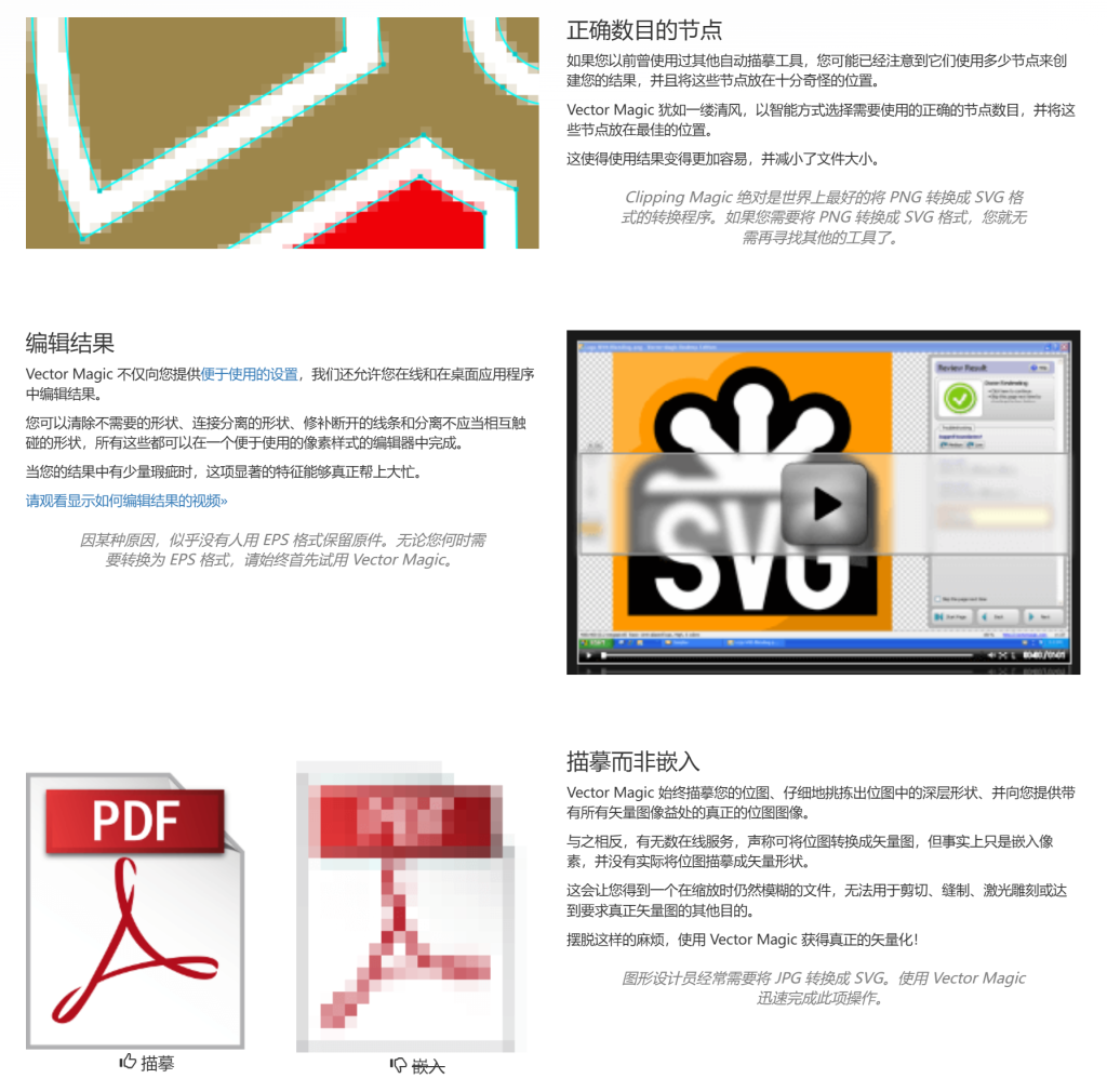 位图转矢量图软件 vectormagic 破解版 位图转矢量图软件 vectormagic 破解版
