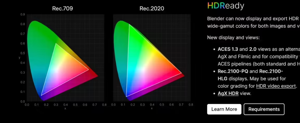 Blender 5.0 安装包免费下载 Blender 5.0 安装包免费下载